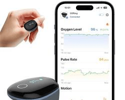 Blood Oxygen Monitor Smart Rings